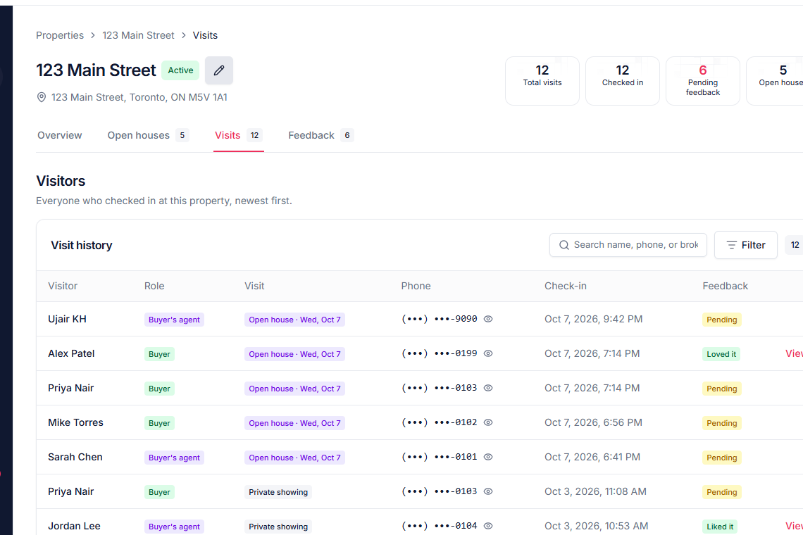 The visits list: who checked in, their role, and their feedback.